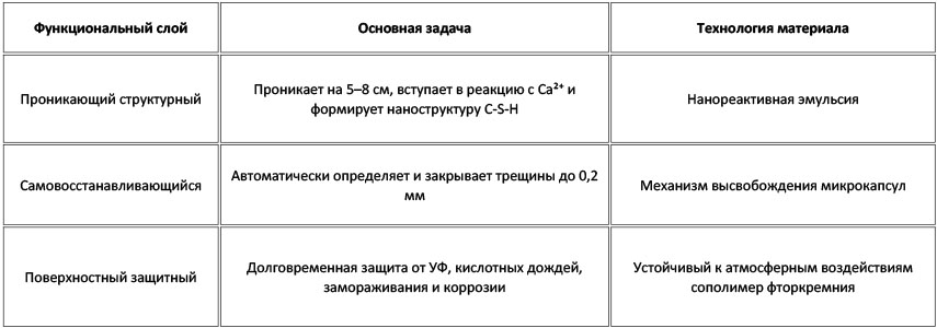 4-表格.jpg