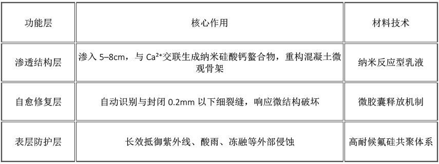 中文表格.jpg